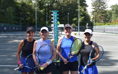 Wednesday Night Meetup